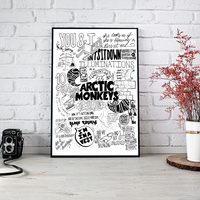 Arctic Monkeys Suck It And See Poster