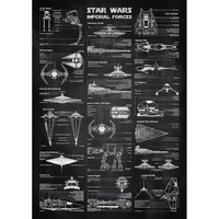 Imperial Force Poster