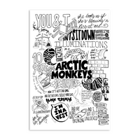 Arctic Monkeys Suck It And See Poster